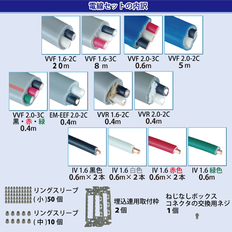 令和5年度版 準備万端シリーズ 電気工事士2種 実技 技能試験セット