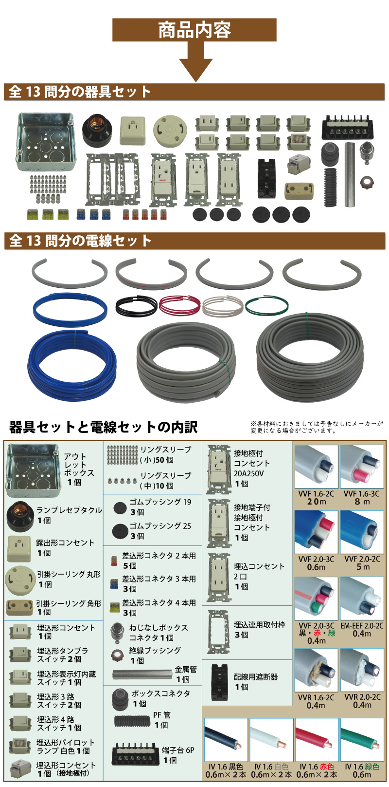 電気工事士2種 実技 試験セット (1回練習分) 応援パックなし 全 電気工事士2種 実技 試験セット (1回練習分) 応援パックなし 全