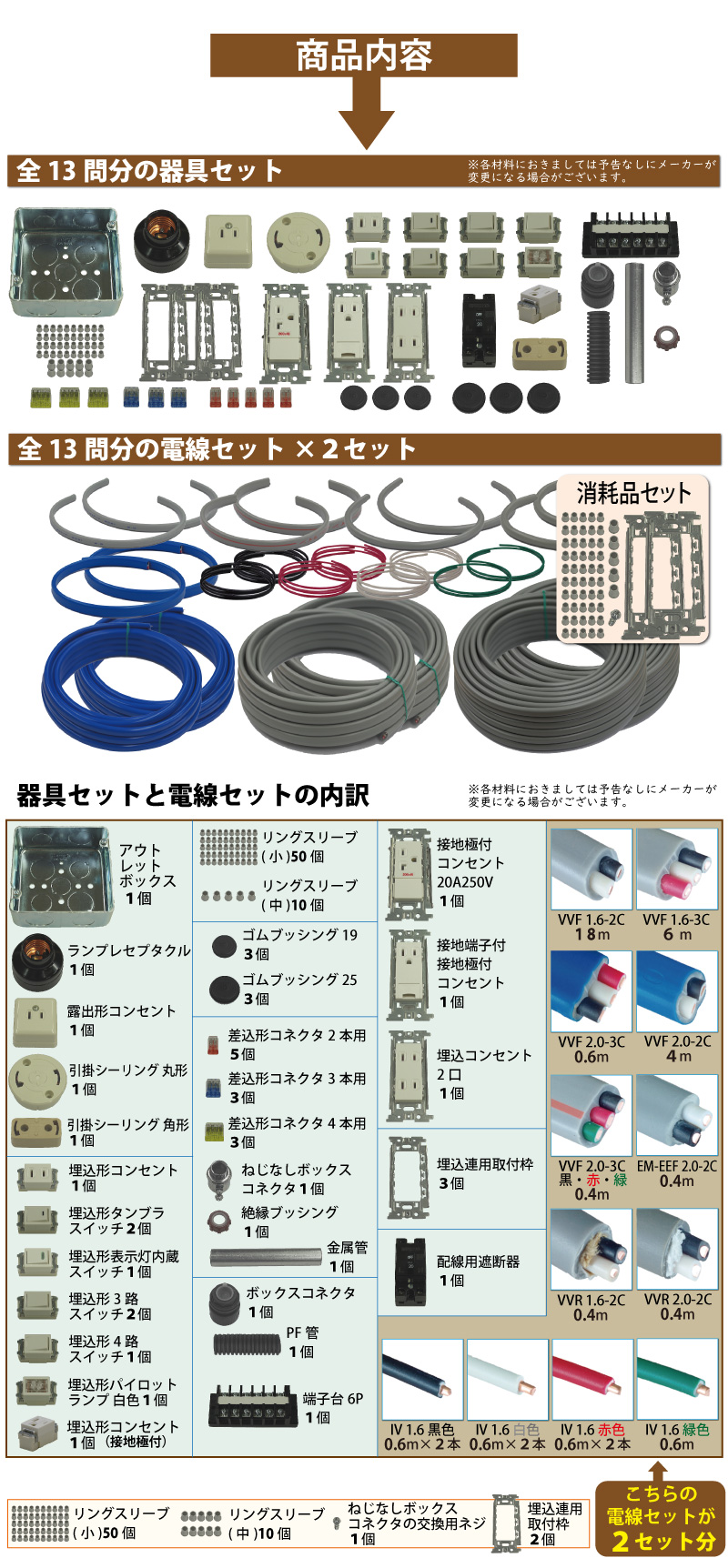 電気工事士2種 実技 工具セット (2回練習分) テキスト付き 指定工具