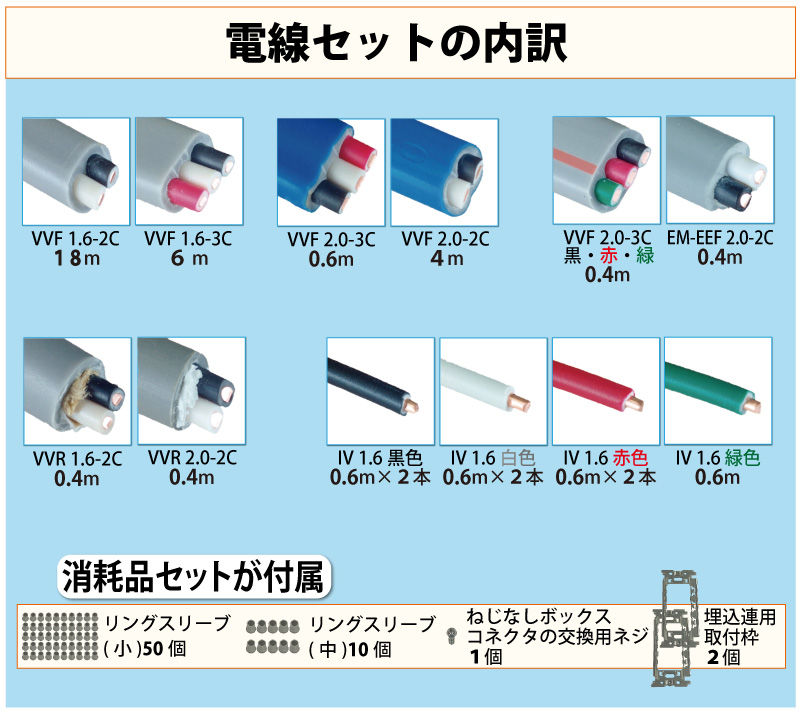 電気工事士 2種 技能試験セット (1回練習分) 全13問分の電線 練習材料