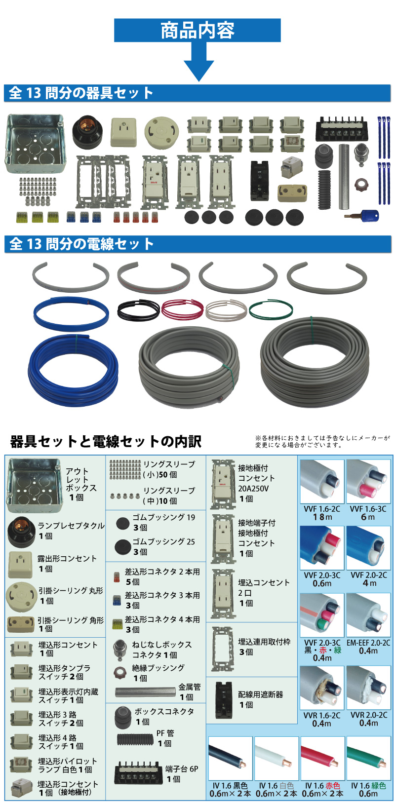 電気工事士2種 実技 工具セット (1回練習分)テキスト付き 指定工具付き