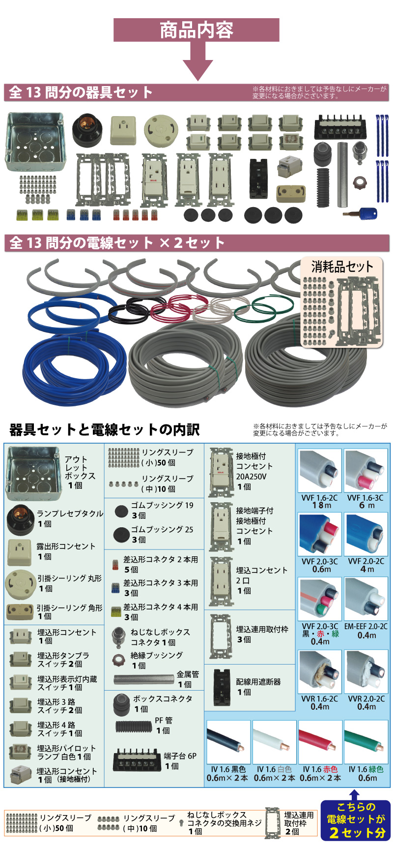 電気工事士2種 実技 工具セット (2回練習分) 応援パック付属 全13問分