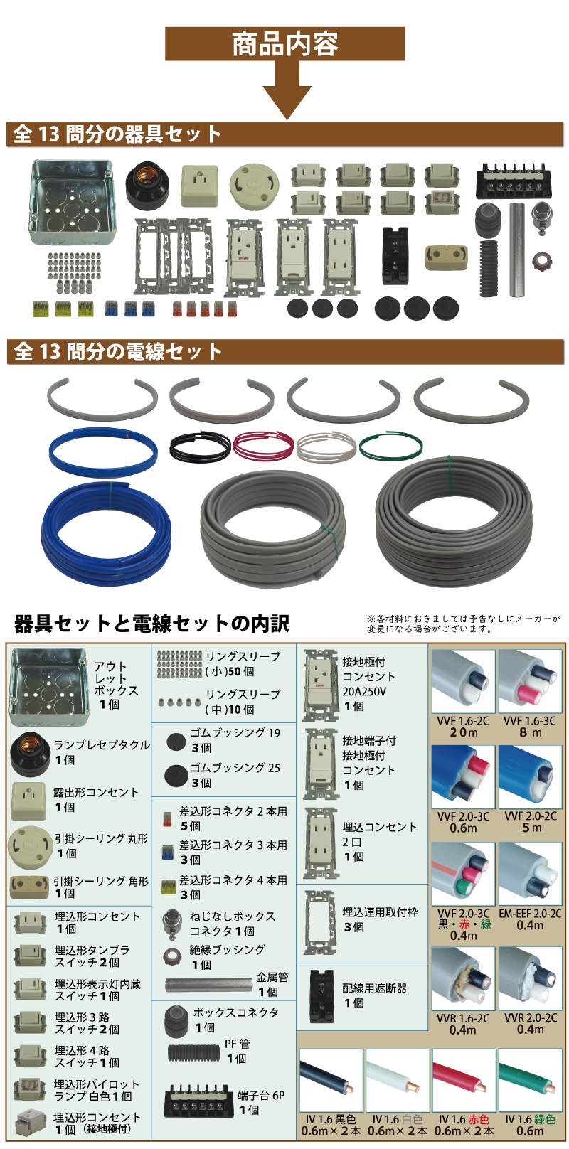 電気工事士2種 実技 試験セット (1回練習分) 応援パックなし 全