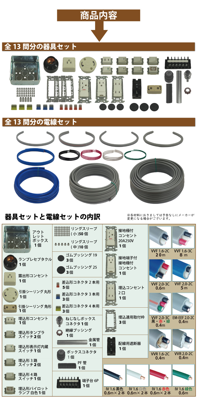 第2種電気工事士 技能試験練習材料セット 全13問分の器具・電線セット