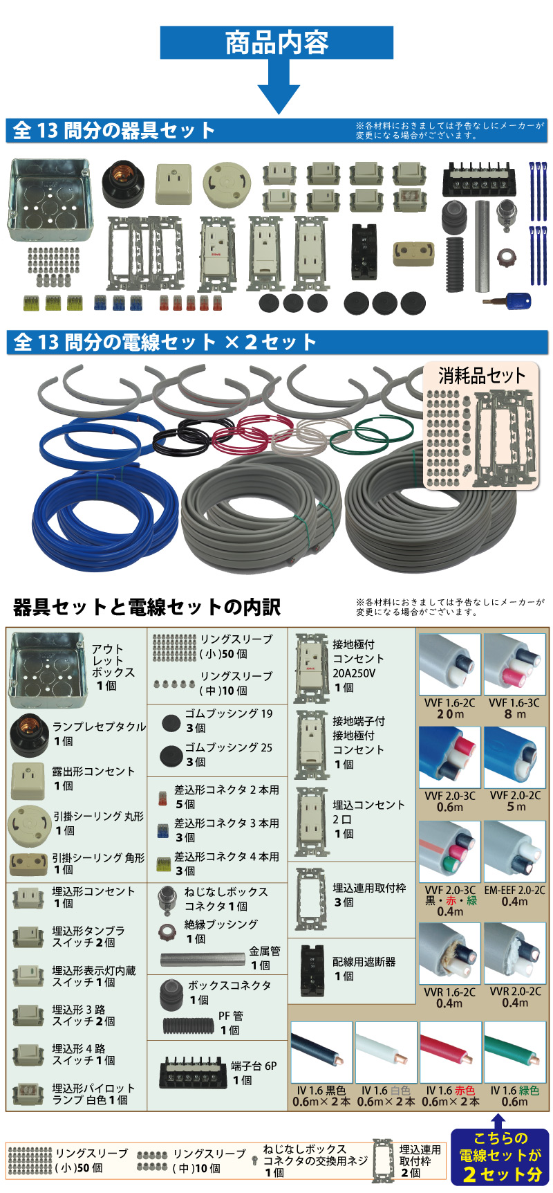 第2種電気工事士 技能試験練習材料セット 全13問分の器具・電線セット