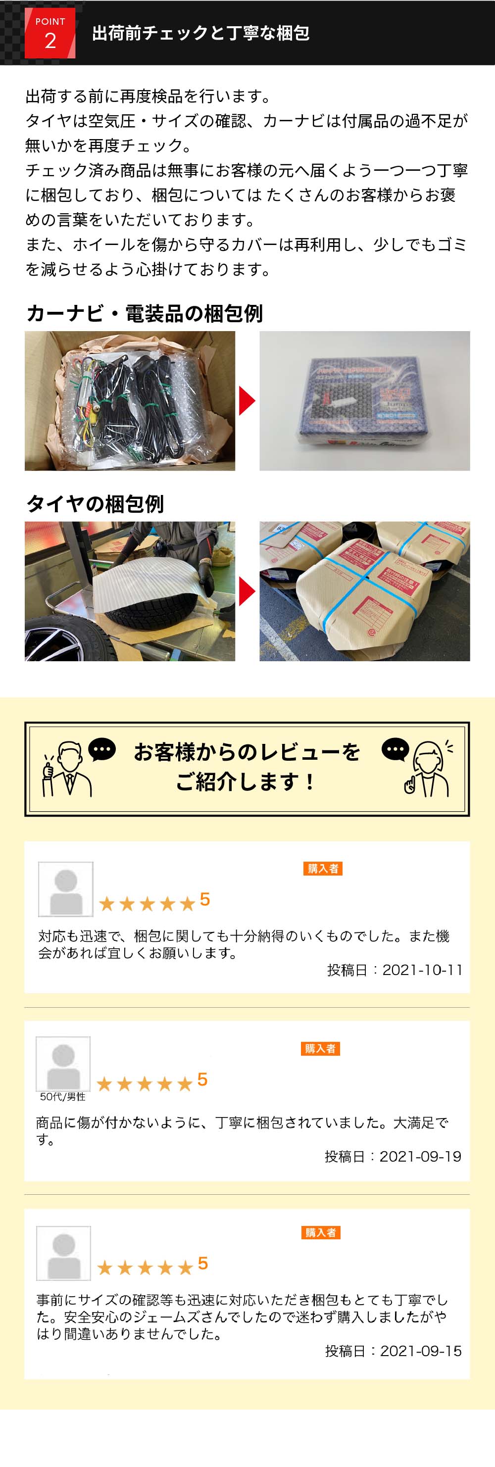 POINT2 出荷前チェックと丁寧な梱包