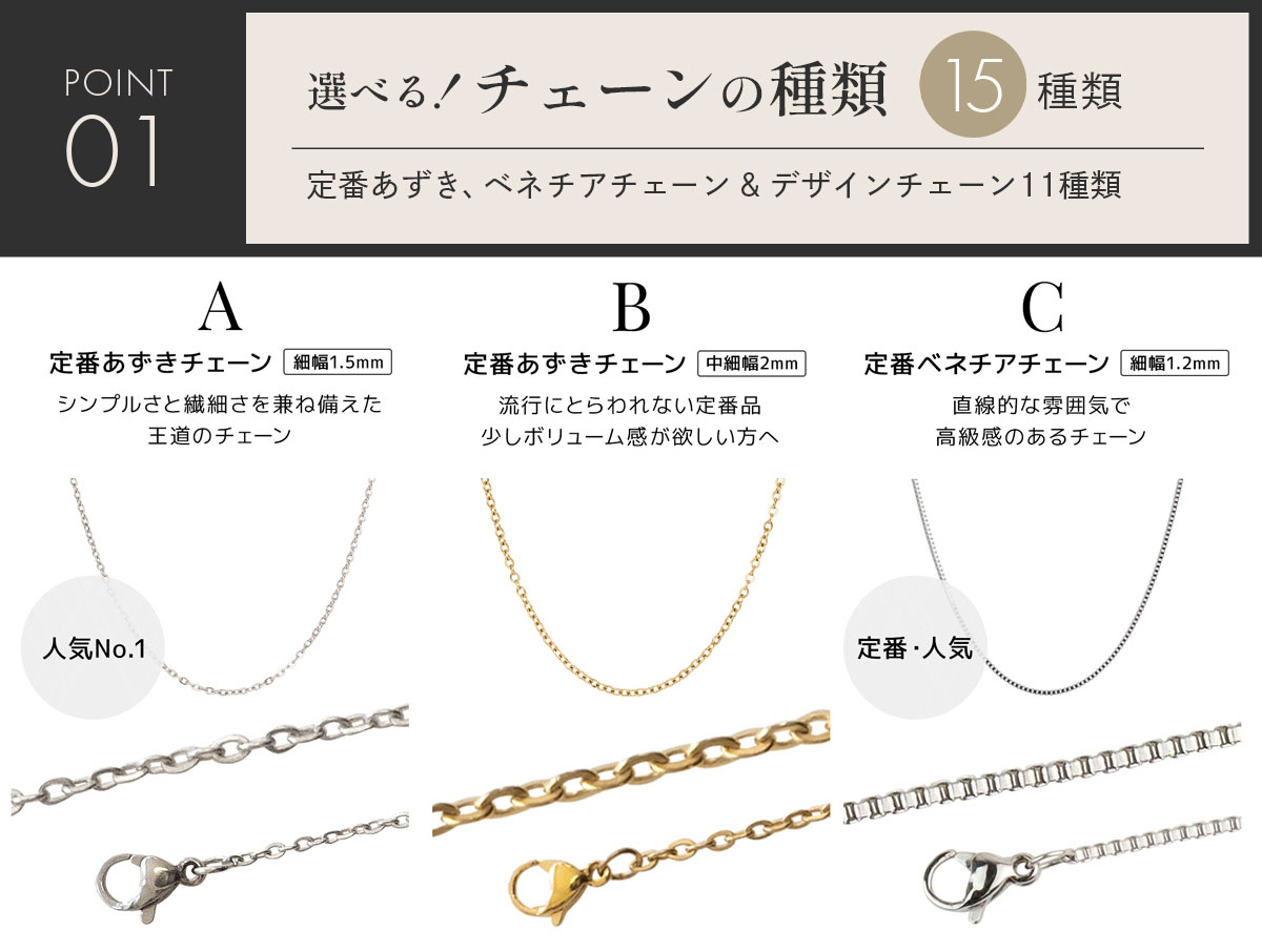 コイン ネックレス サージカルステンレス オー...の詳細画像4