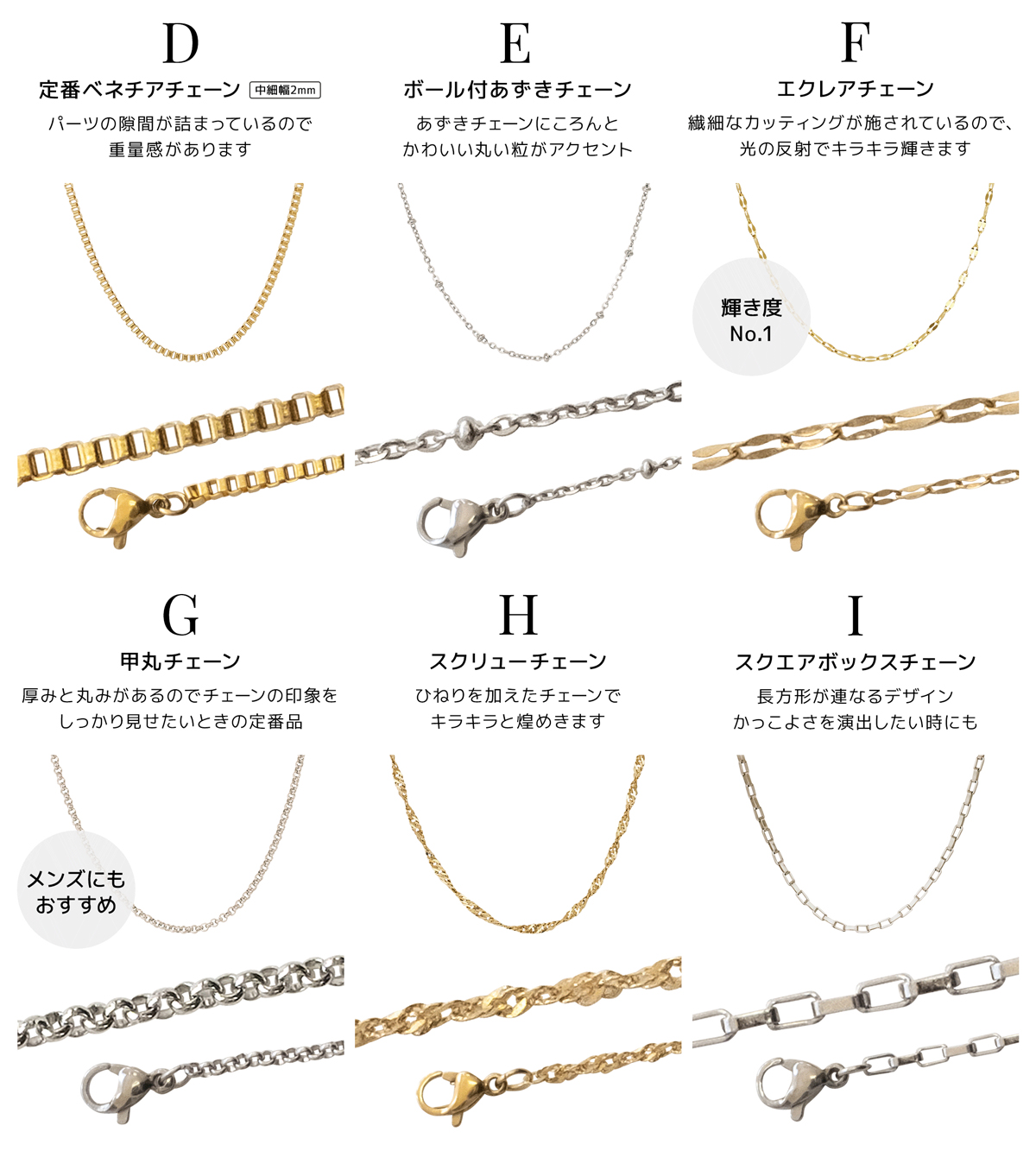 コイン ネックレス サージカルステンレス オー...の詳細画像5