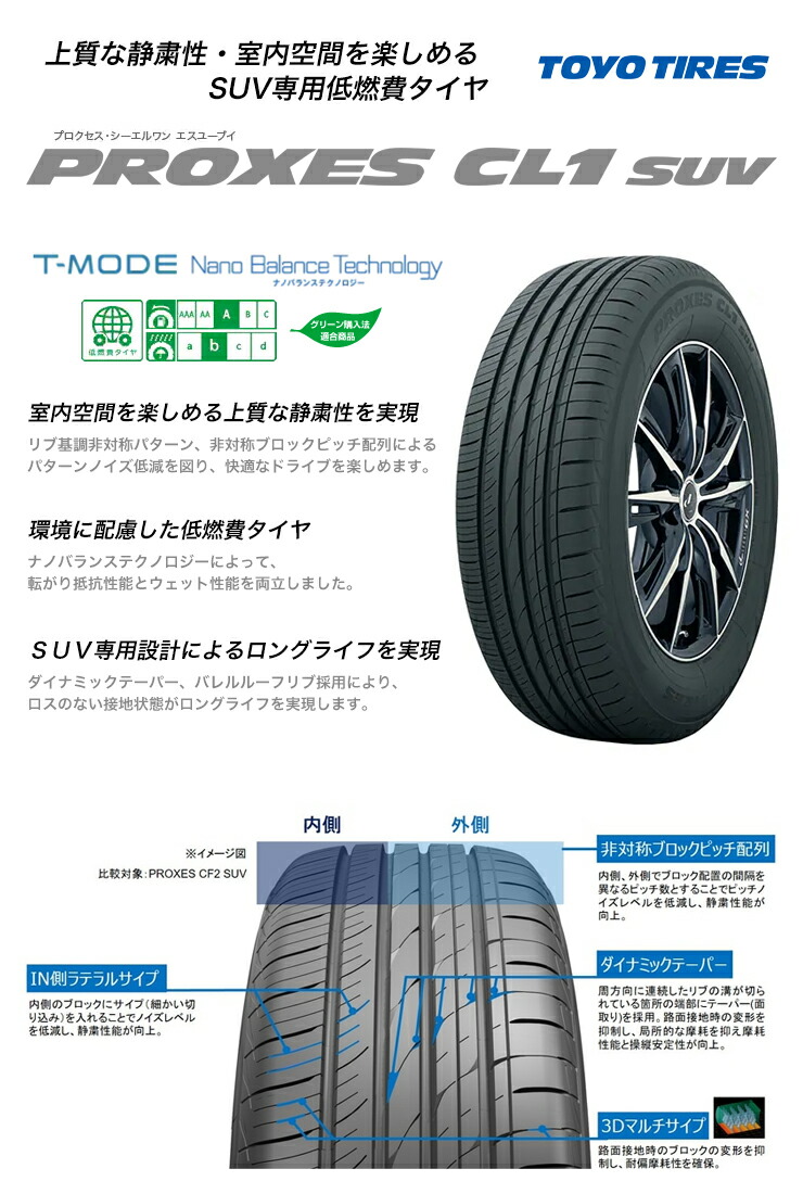 トーヨータイヤ プロクセス CL1 SUV 225/65R17 102H サマータイヤ 単品 4本セット｜jn-tire｜02
