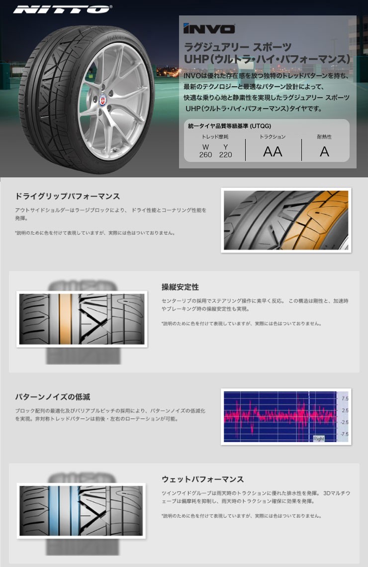 ニットー INVO 275/30R20 97W サマータイヤ 単品 1本｜jn-tire｜02