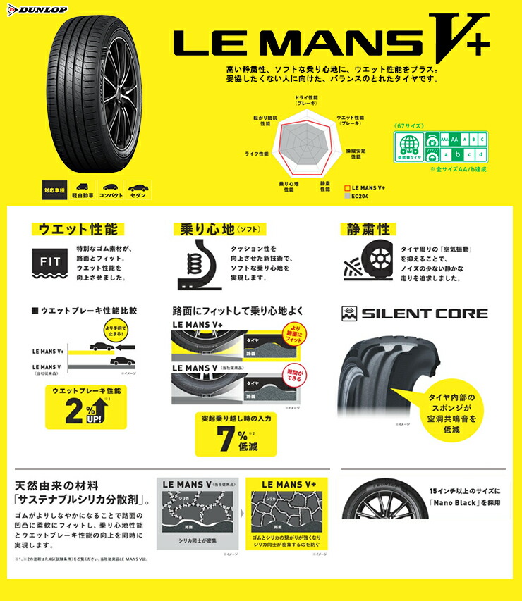 DUNLOP LE MANS V+ 165/60R15 77H サマータイヤ 単品 4本セット｜jn-tire｜02