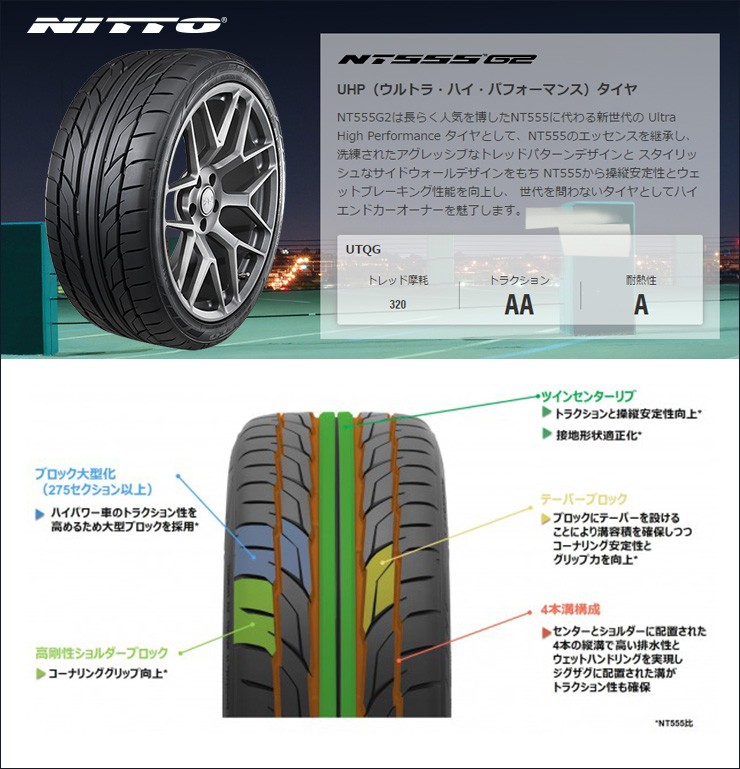 ニットー NT555 G2 275/30R20 97Y XL NITTO NT555 G2 サマータイヤ 単品 1本｜jn-tire｜02