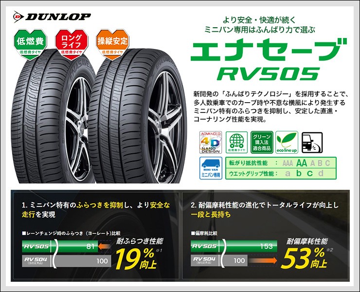 DUNLOP ENASAVE RV505 235/55R18 100V サマータイヤ 単品 4本セット｜jn-tire｜02
