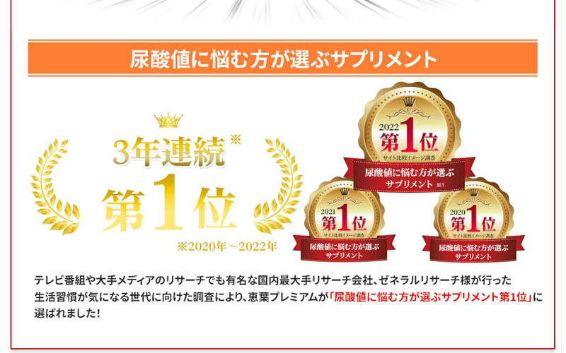 恵葉プレミアム1袋（90粒 約30日分）尿酸値を下げる「機能性表示食品