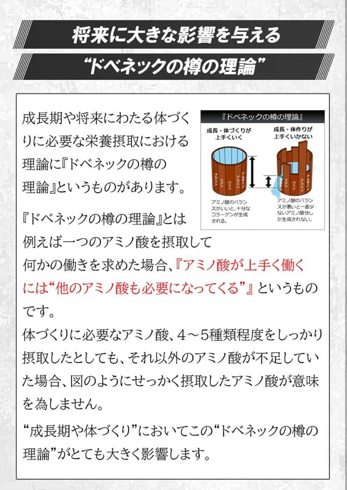 成長サプリメント トータルアップお試し80粒 約10日分(トライアル)身長