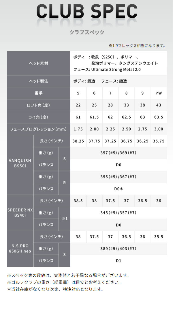 特注】【23年モデル】 ブリヂストンゴルフ 233HF アイアン4本セット(7