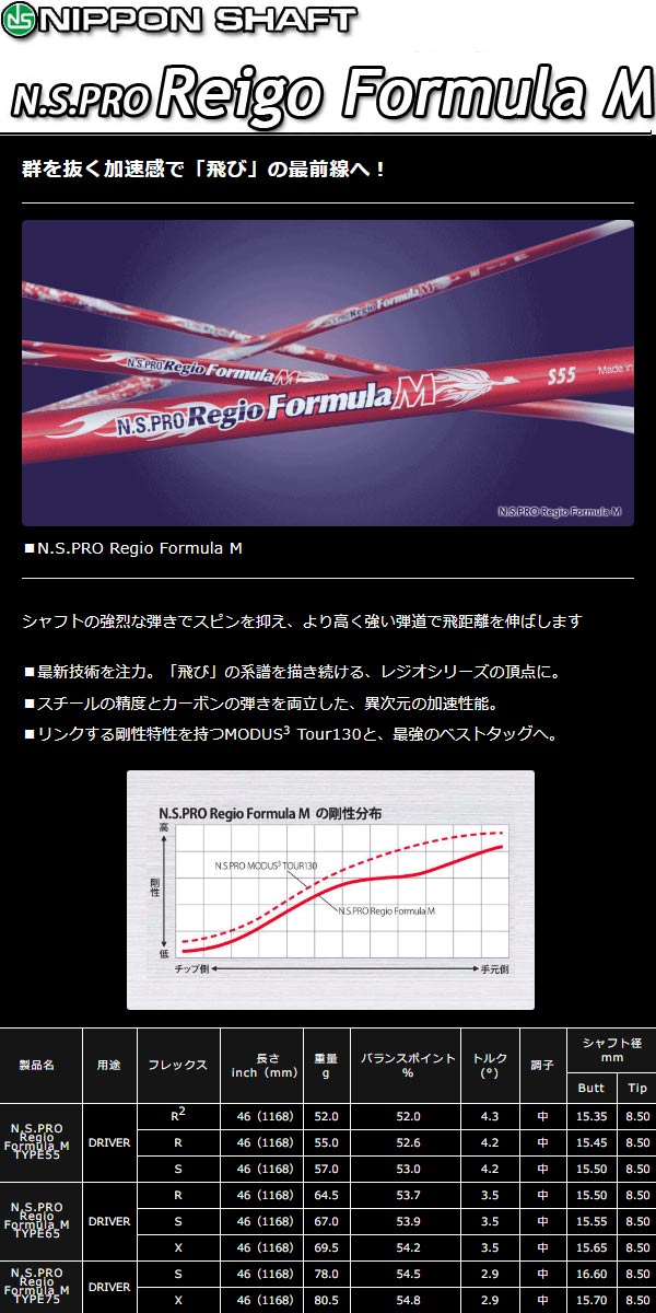 特注】【21年モデル】 プロギア egg 44 ドライバー [レジオ