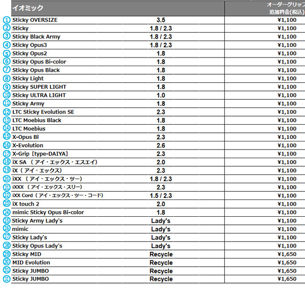 TRAVIL 95 DJ4 フォーティーン 　47° トラヴィル トラビル joeyan TRAVIL 95 DJ4 フォーティーン 47° TRAVIL 95 DJ4