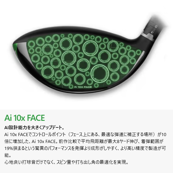 Callaway（キャロウェイ） エリート トリプルダイヤモンド ドライバー