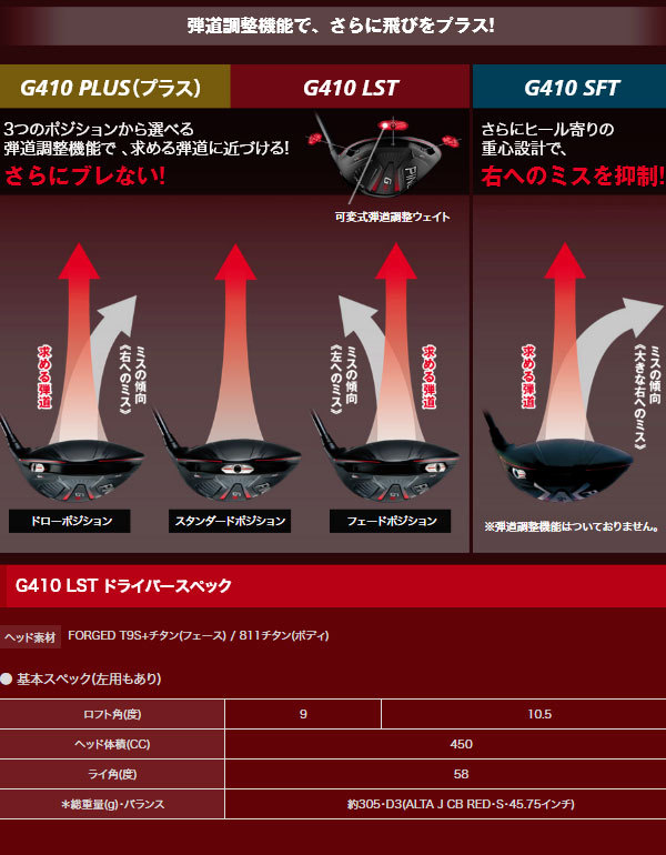 特注】【左用】 ゴルフ G410 ピン G410 ドライバー ドライバー LST [アルタ J CB レッド] カーボンシャフト PING