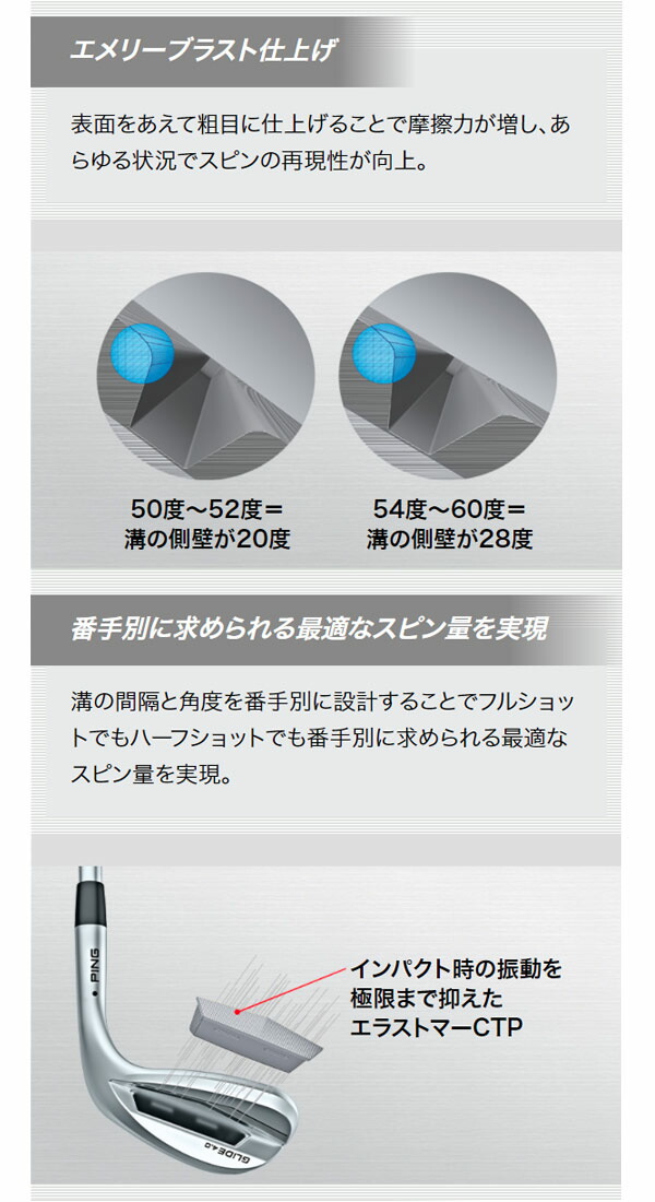 PING ピン　グライド4.0 ウェッジ　58度　モーダス105 Sシャフト PING セール♪ ピン グライド4.0 ウェッジ GLIDE 4.0 N.S.PRO