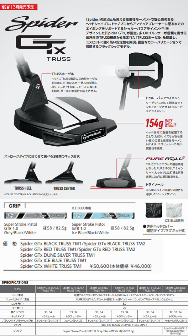 テーラーメイド スパイダー GTX トラス レッド TM2 トラスセンター パター TaylorMade SPIDER GTX TRUSS -  【予約中！】 セール