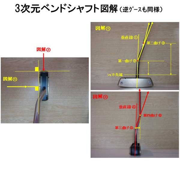 【カスタムパター】 ギェリンパター GRY10/GRY40(金) [WCN01/02] 3次元オリジナルベンドシャフト Gyelin Putter