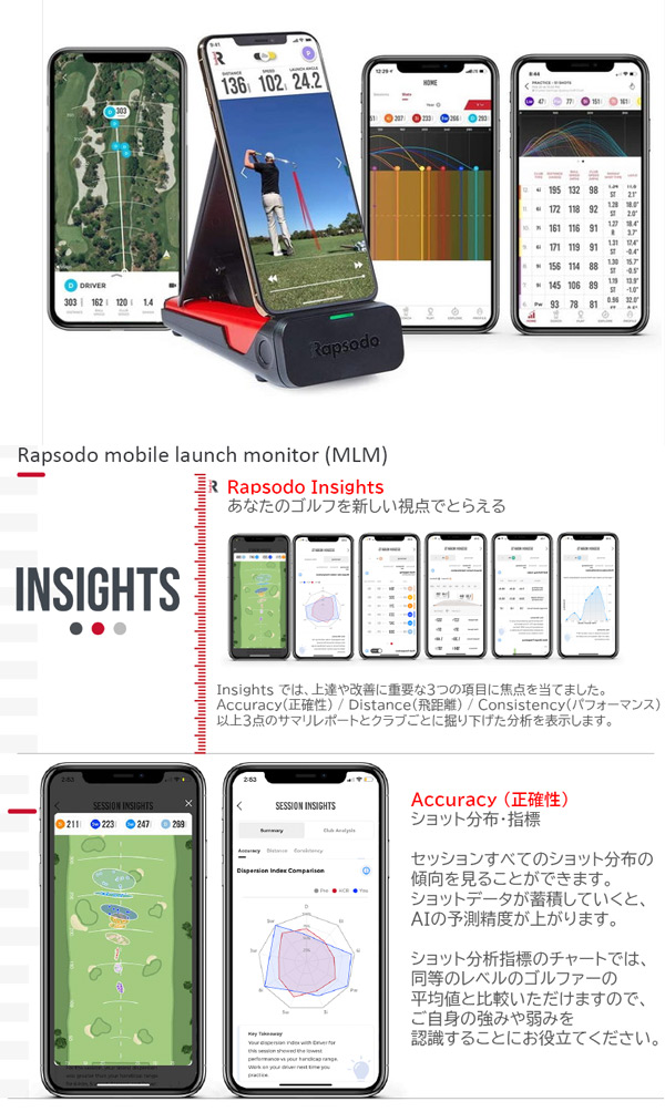 ユピテル（yupiteru） ♪【23年モデル】 ラプソード モバイル