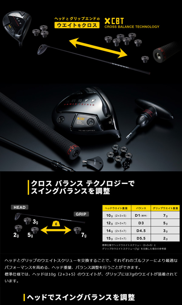 ONOFF（オノフ） 【23年モデル】 クロ ドライバー パワートレンチ