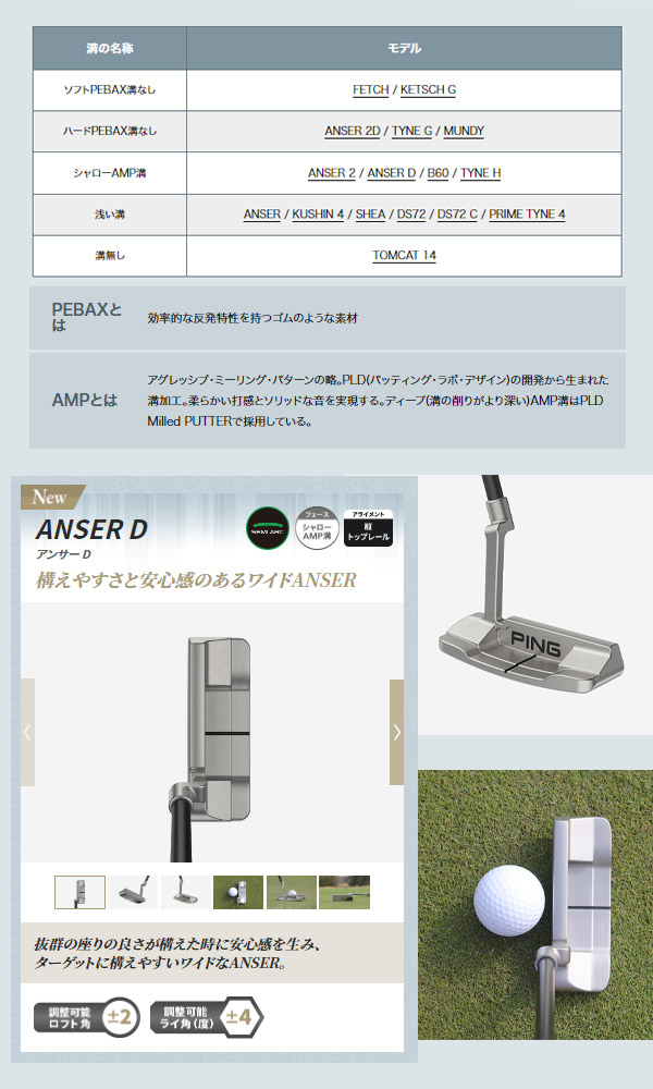 PING（ピン） 在庫あり パター ANSER D アンサーD ブレード型 ピン型