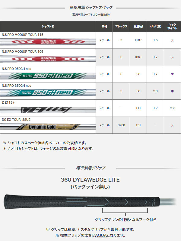 PING（ピン） S159 ウェッジ Eグラインド [N.S.プロ モーダス3ツアー