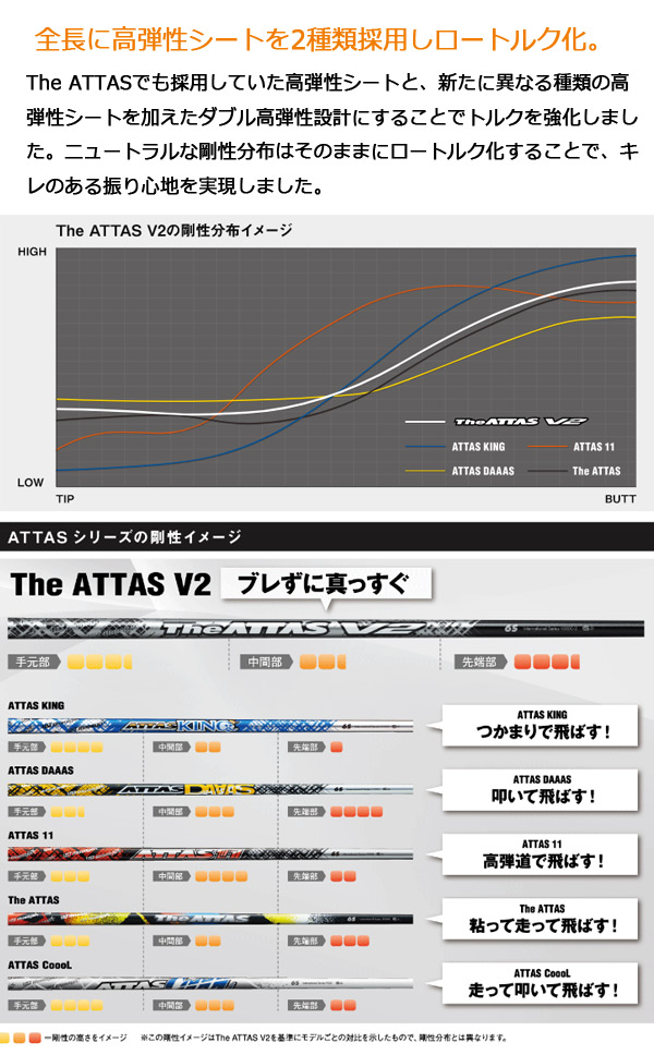 23年モデル】UST マミヤ シャフト単品 ジ・アッタス ブイツー