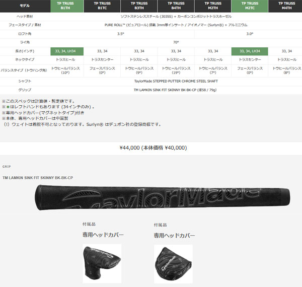 TaylorMade（テーラーメイド） 【25年継続モデル】 TPトラス パター