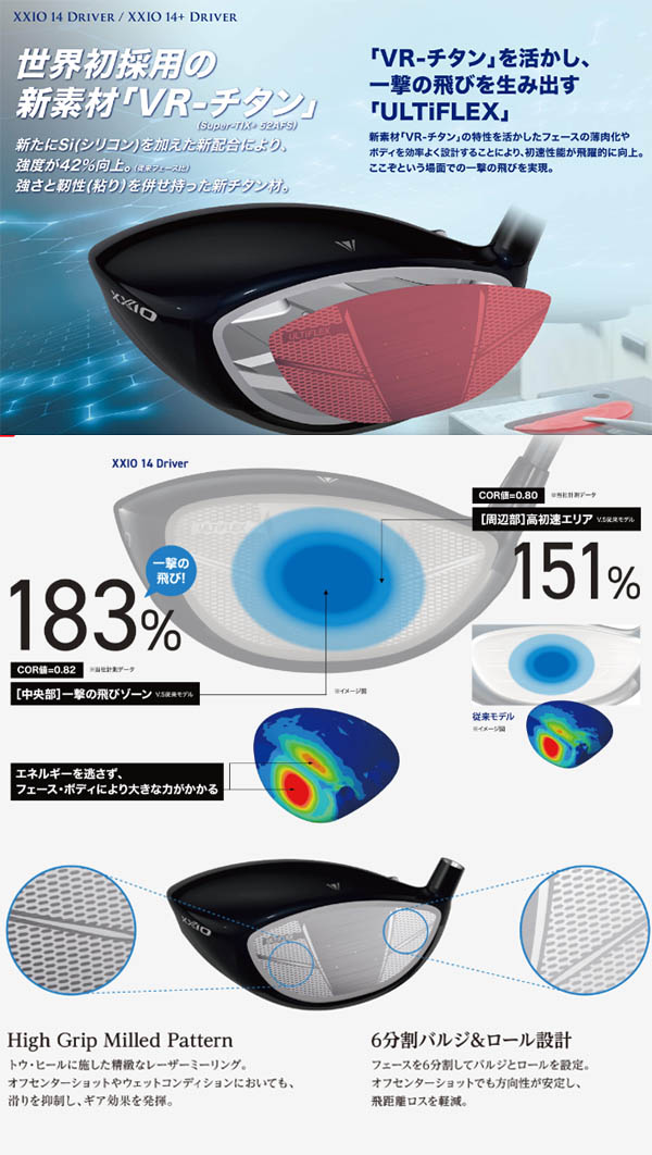SRIXON 【特注】【25年モデル】 ダンロップ ゼクシオ 14 ドライバー