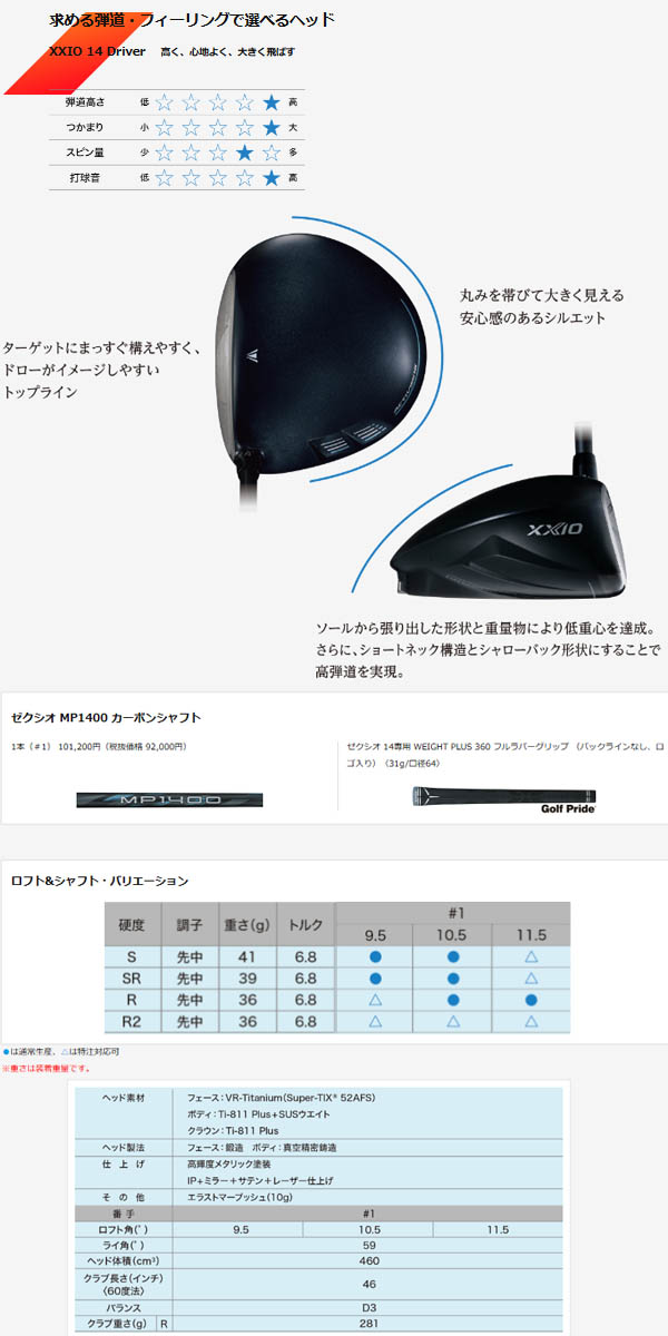 SRIXON 【特注】【25年モデル】 ダンロップ ゼクシオ 14 ドライバー