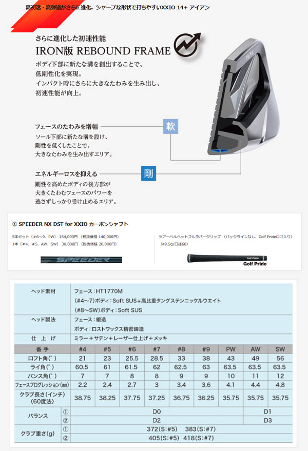 SRIXON 【特注】【25年モデル】 ダンロップ ゼクシオ 14プラス