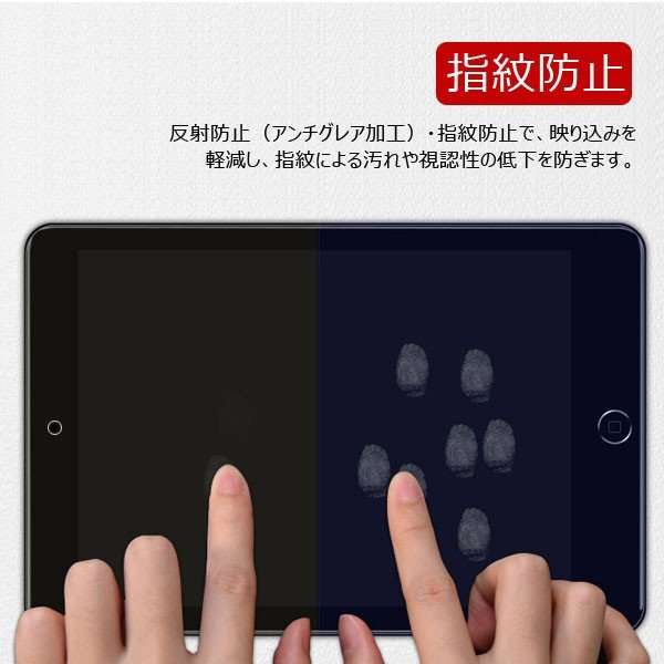 iPad Pro(第2世代） 12.9インチ 液晶保護フィルム 液晶フィルム 反射防止 指紋防止 ネコポス送料無料 翌日配達対応