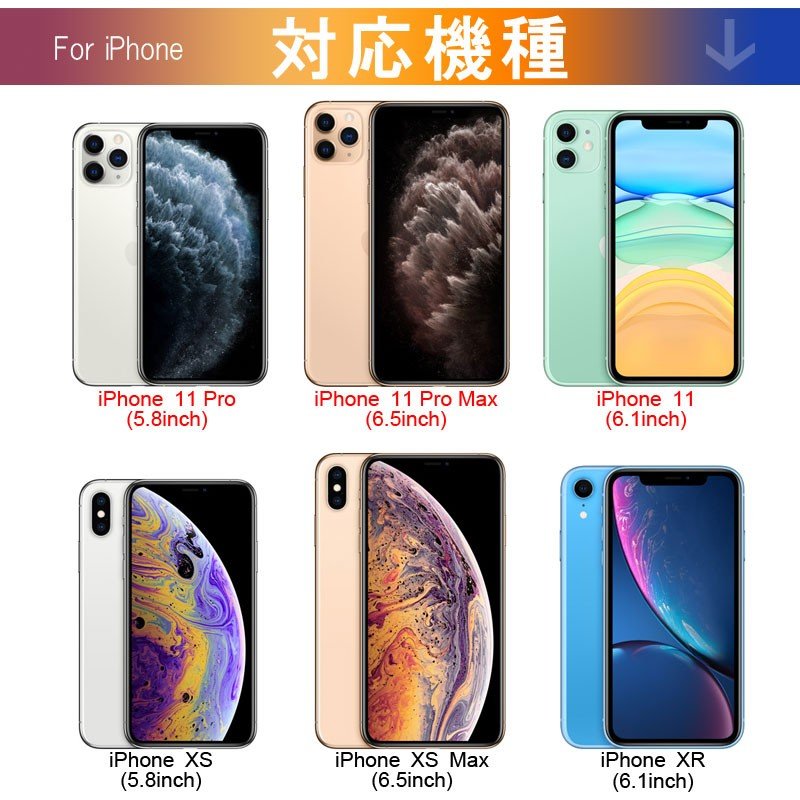 iPhone 11/iPhone 11 Pro /iPhone Max/iPhone XS XR Max 強化