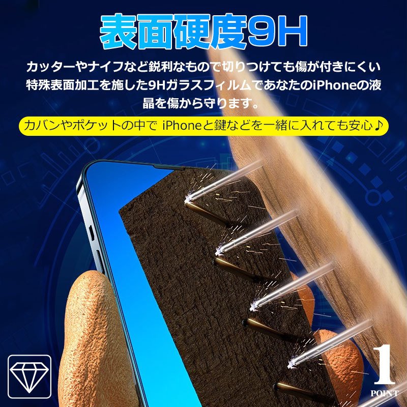iPhone 13 Pro Max mini用 強化ガラスフィルム ブルーライトカット