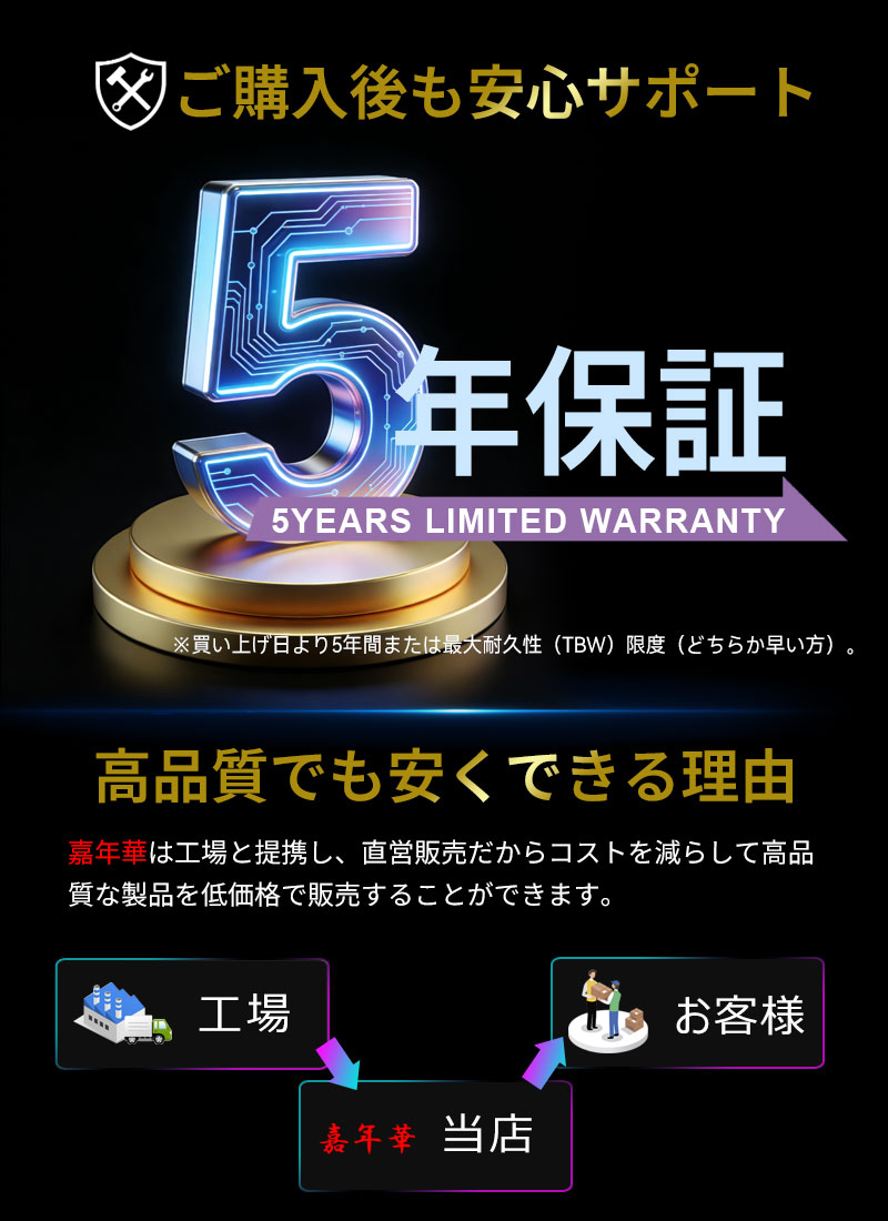 JNH JNH SSD 128GB 3D NAND TLC採用 内蔵型 2.5インチ 7mm SATAIII 6Gb