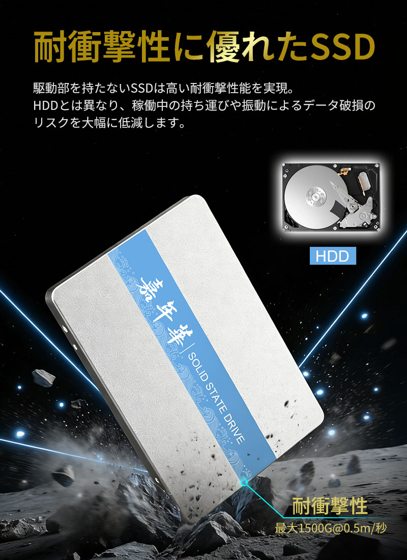 JNH JNH SSD 1TB 3D NAND TLC採用 内蔵型 2.5インチ 7mm SATAIII 6Gb/s