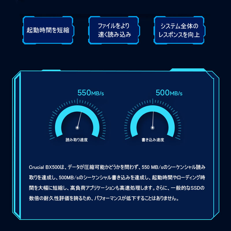 crucial（クルーシャル） SSD 500GB BX500 内蔵型 SSD SATA3 2.5インチ