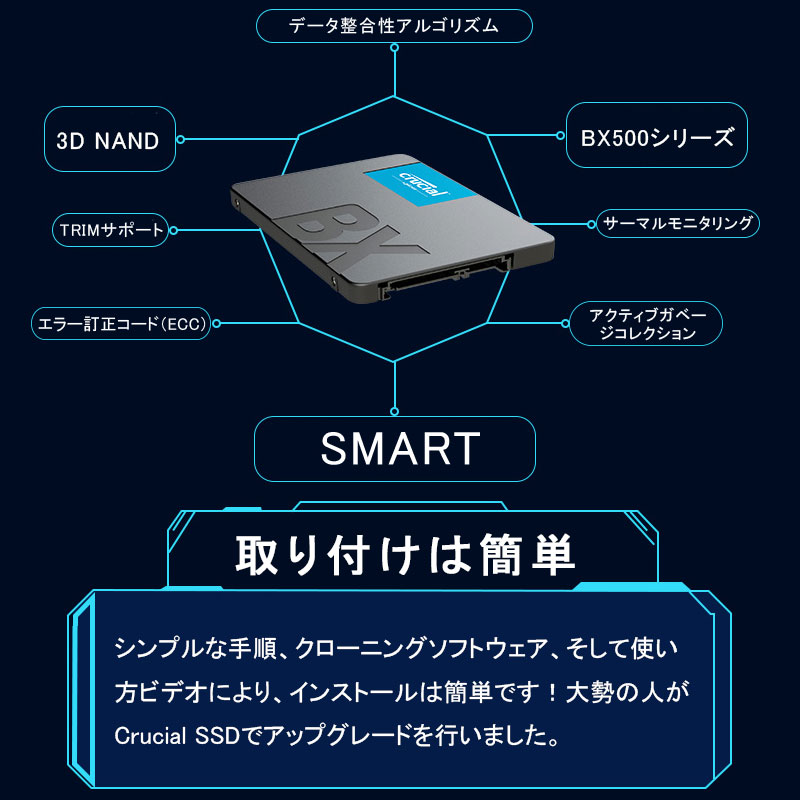 crucial（クルーシャル） SSD 500GB BX500 内蔵型 SSD SATA3 2.5インチ