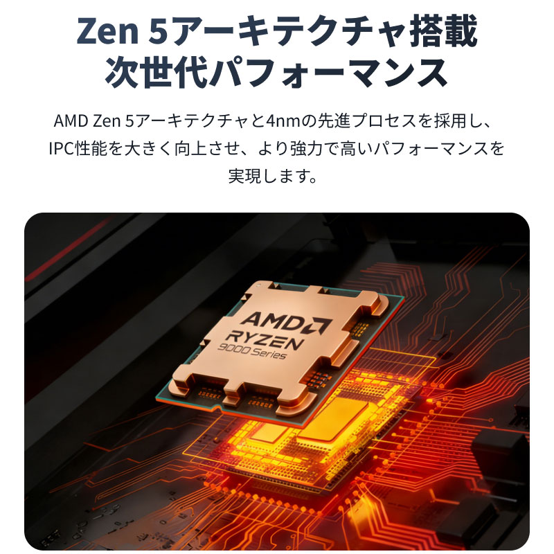 AMD AMD CPU Ryzen9 9900X AM5 12コア 24スレッド 4.4GHz TDP 120W
