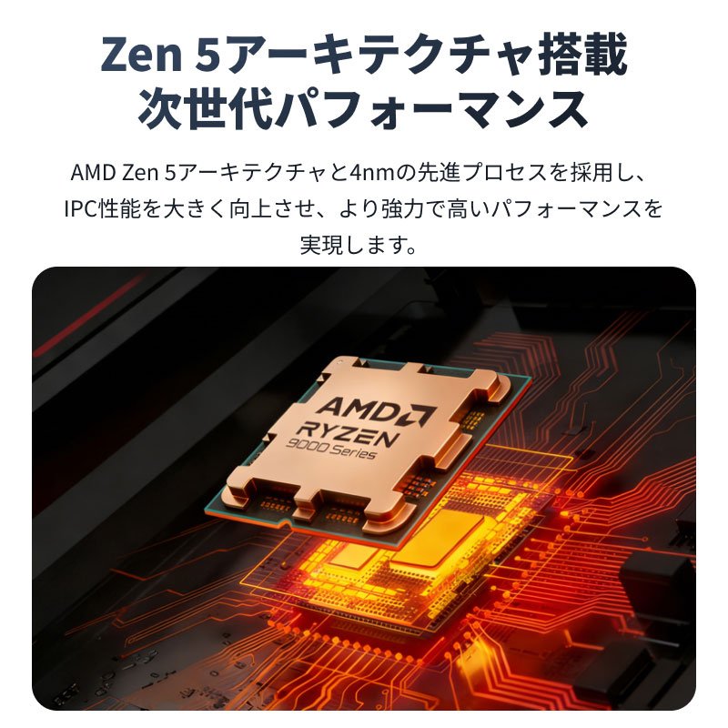 AMD AMD CPU Ryzen9 9950X AM5 16コア 32スレッド 4.3GHz TDP 170W