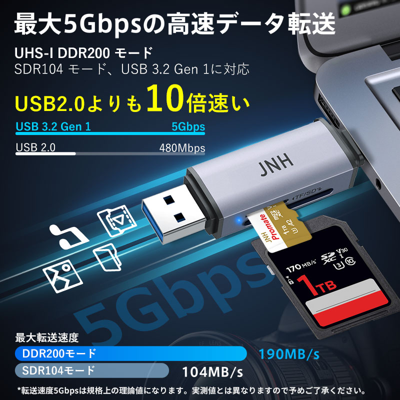 マイクロsdカード 256GB R:170MB/s W:160MB/s UHS-I DDR200モード U3 V30 A2 +カードリーダー USB3.2 Gen1 UHS-I DDR200モード Type-C OTG対応 翌日配達｜jnh｜09