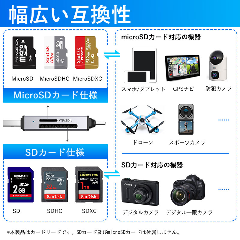 マイクロSDカード 256GB SanDisk UHS-I U1 A1 R:150MB/s SDSQUAC-256G+カードリーダー USB3.2 Gen1 UHS-I DDR200モード Type-C OTG対応 翌日配達｜jnh｜09