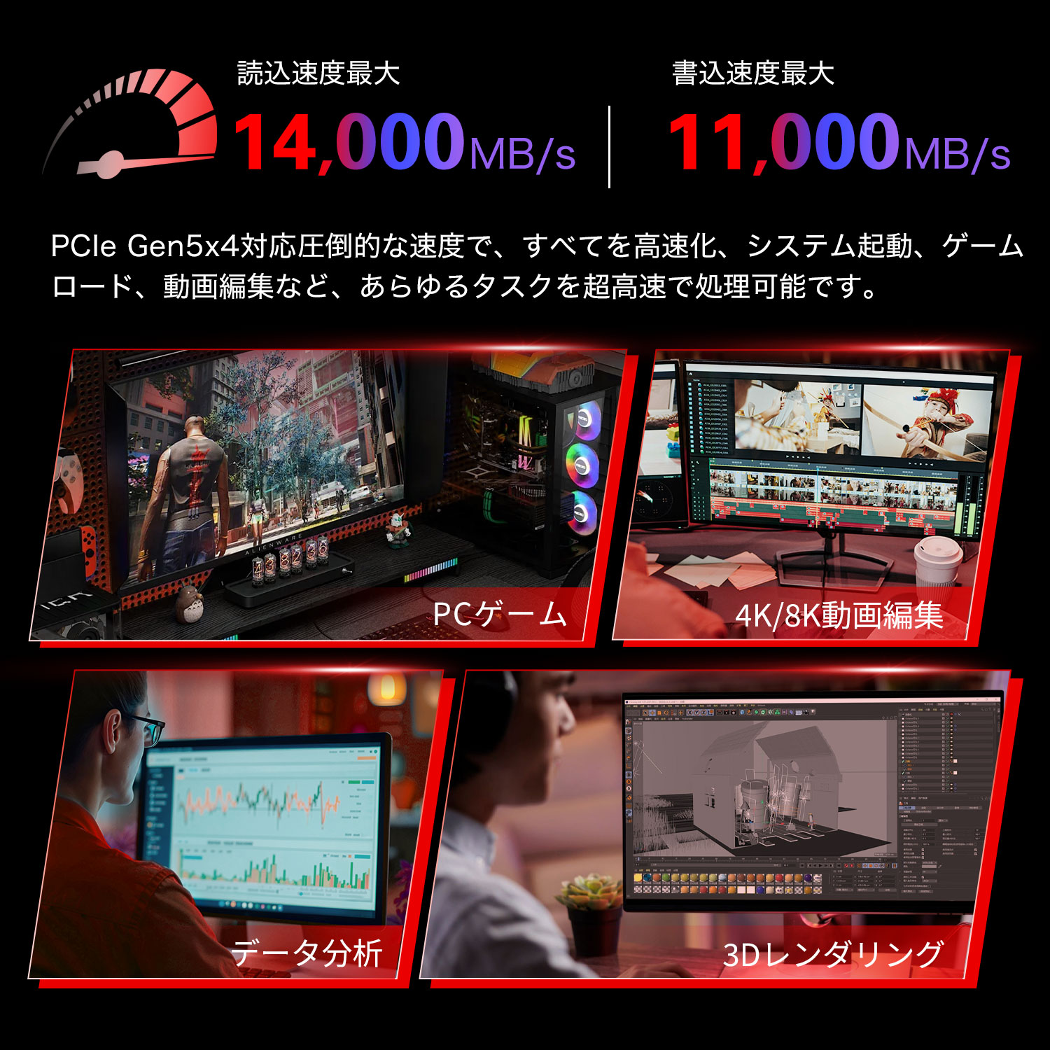 Hanye 内蔵SSD 1TB PCIe Gen5 M.2 NVMe 2280 DRAM搭載 R:14000MB/s W