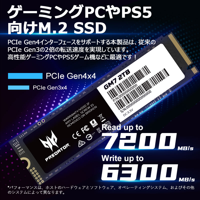 特価セール Acer Predator SSD 2TB PCIe Gen 4x4 M.2 NVMe 2280 3D TLC