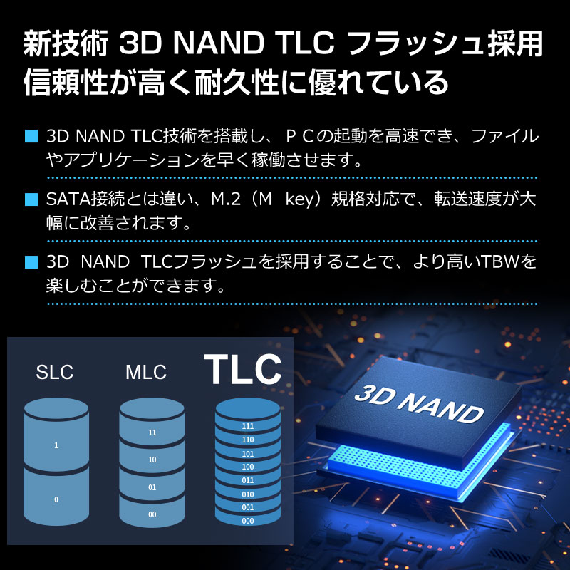 Acer Predator SSD 4TB 3D NAND TLC PCIe Gen 4x4 M.2 NVMe 2280 R:7400MB/s W:6500MB/s 新型PS5/PS5対応 GM7国内5年保証宅配便翌日配達｜jnh｜06